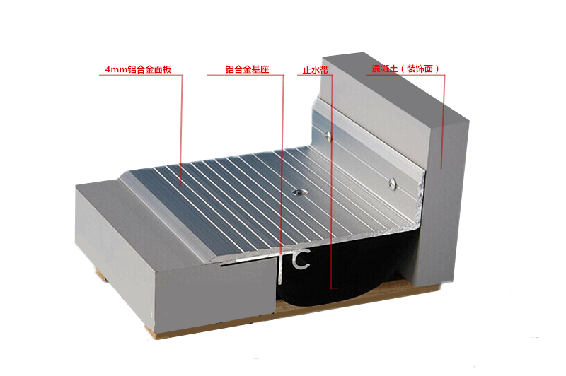 蓋板型樓地面伸縮縫FTM彈珠轉角